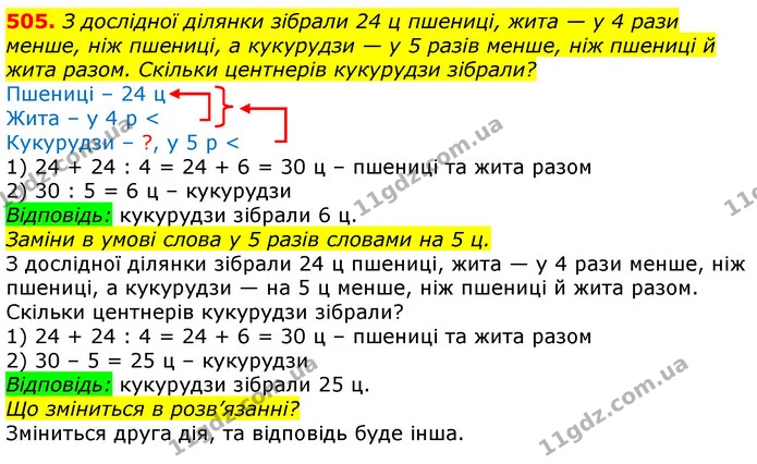 505. З дослідної ділянки зібрали 24 ц пшениці, жита — у 4 рази менше, ніж пшениці, а кукурудзи — у 5 разів менше, ніж пшениці й жита — ГДЗ Математика 3 клас Лишенко (1, 2 частина)