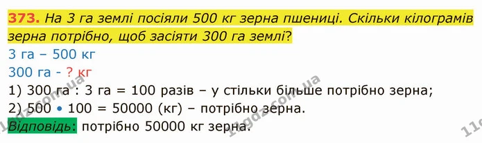 373. На 3 га землі посіяли 500 кг зерна пшениці. Скільки кілограмів зерна потрібно, щоб засіяти 300 га землі? — ГДЗ Математика 4 клас Лишенко 1-2 ч.