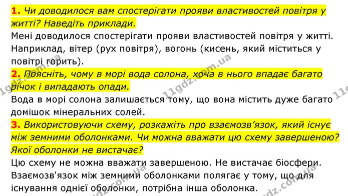 1. Чи доводилося вам спостерігати прояви властивостей повітря у житті? Наведіть приклади. — ГДЗ Пізнаємо природу 5 клас Біда