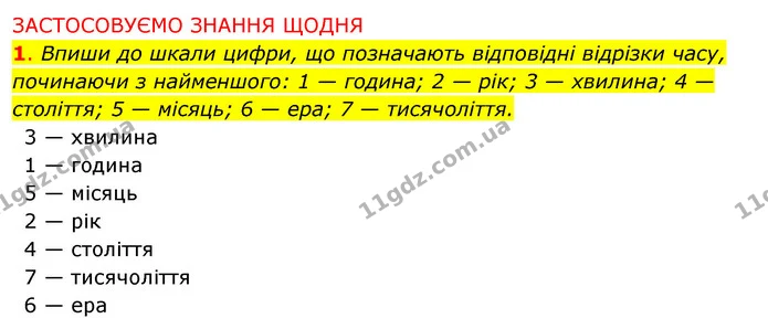 1. Впиши до шкали цифри, що позначають відповідні відрізки часу, починаючи з найменшого: 1 — година; 2 — рік; 3 — хвилина; 4 — — ГДЗ Робочий зошит Я досліджую світ 4 клас Грущинська