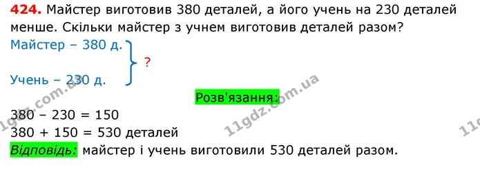 ГДЗ Математика 3 клас Оляницька 1 та 2 частини — ГДЗ Математика 3 клас Оляницька 1 та 2 частини