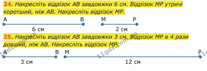 24. Накресліть відрізок АВ завдовжки 6 см. Відрізок МР утричі коротший, ніж АВ. Накресліть відрізок МР. — ГДЗ Математика 5 клас Тарасенкова 2022