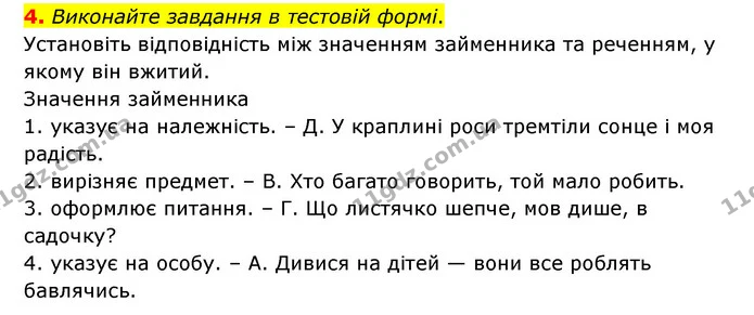 4. Виконайте завдання в тестовій формі. — ГДЗ Українська мова 6 клас Авраменко