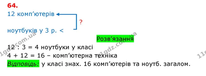 ГДЗ Математика 3 клас Оляницька 1 та 2 частини — ГДЗ Математика 3 клас Оляницька 1 та 2 частини