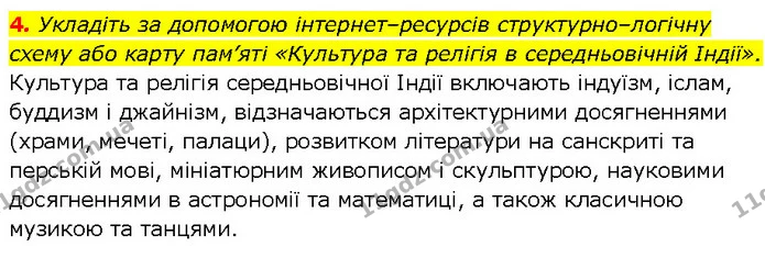 4. Укладіть за допомогою інтернет–ресурсів структурно–логічну схему або карту пам’яті «Культура та релігія в середньовічній Індії». — ГДЗ Всесвітня історія 7 клас Щупак