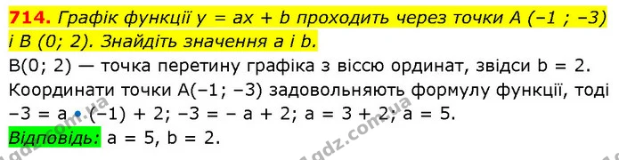 714. Графік функції у = ах + b проходить через точки А (–1 ; –3) — ГДЗ Алгебра 7 клас Тарасенкова 2024