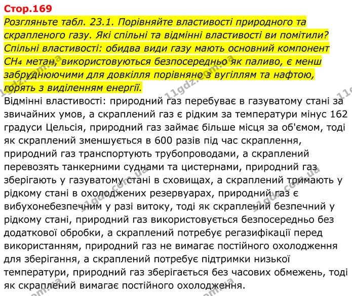 Розгляньте табл. 23.1. Порівняйте властивості природного та скрапленого газу. Які спільні та відмінні властивості ви помітили? — ГДЗ Хімія 8 клас Мідак