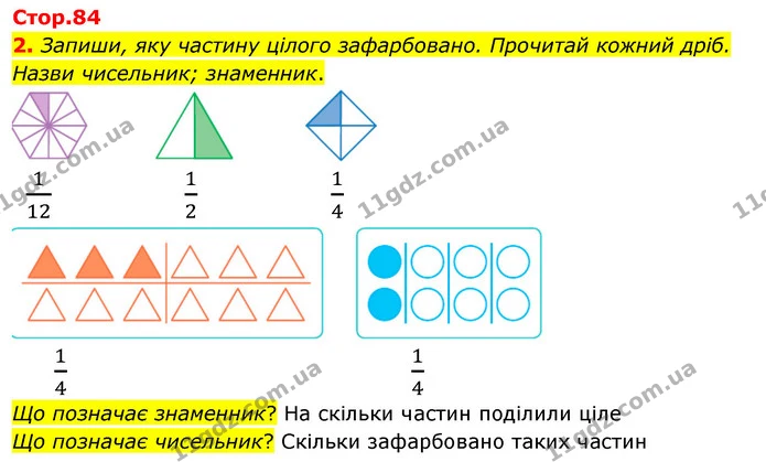 2. Запиши, яку частину цілого зафарбовано. Прочитай кожний дріб. Назви чисельник; знаменник. — ГДЗ Математика 3 клас Скворцова 1-2 ч.