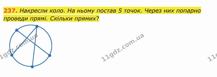 237. Накресли коло. На ньому постав 5 точок. Через них попарно проведи прямі. Скільки прямих? — ГДЗ Математика 4 клас Лишенко 1-2 ч.