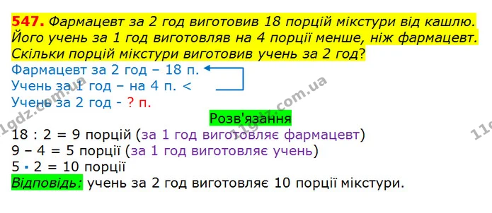 547. Фармацевт за 2 год виготовив 18 порцій мікстури від кашлю. Його учень за 1 год виготовляв на 4 порції менше, ніж фармацевт — ГДЗ Математика 3 клас Оляницька 1 та 2 частини