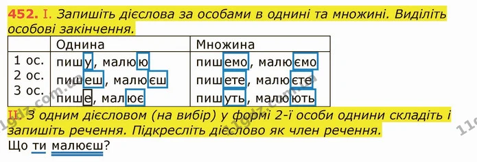 452. І. Запишіть дієслова за особами в однині та множині. Виділіть особові закінчення. — ГДЗ Українська мова 6 клас Заболотний 2019