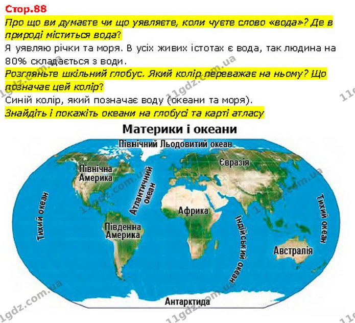 Про що ви думаєте чи що уявляєте, коли чуєте слово «вода»? Де в природі міститься вода? — ГДЗ Я досліджую світ 3 клас Гільберг 1-2 ч.