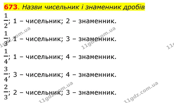 673. Назви чисельник і знаменник дробів — ГДЗ Математика 3 клас Бевз 2 частина