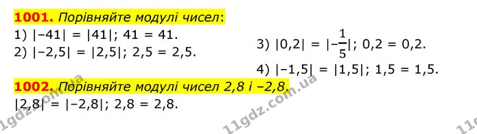 1001. Порівняйте модулі чисел: — ГДЗ Математика 6 клас Тарасенкова 2023 1-2 ч.