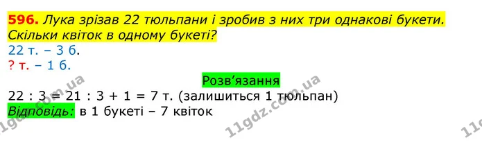 596. Лука зрізав 22 тюльпани і зробив з них три однакові букети. Скільки квіток в одному букеті? — ГДЗ Математика 3 клас Листопад 1-2 ч.