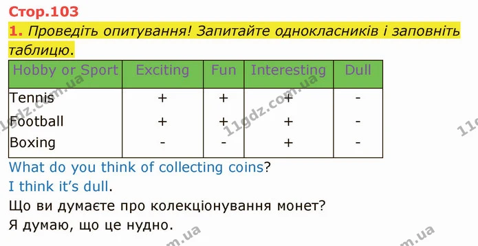 1. Проведіть опитування! Запитайте однокласників і заповніть таблицю. — ГДЗ Англійська мова 5 клас Карпюк 2022