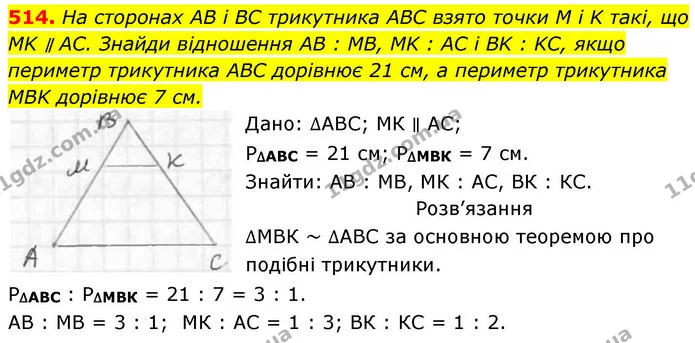 514. На сторонах AB і BC трикутника ABC взято точки M i K такі, що MK ∥ AC. Знайди відношення AB : MB, MK : AC і BK : KC, якщо периметр — ГДЗ Геометрія 8 клас Бевз