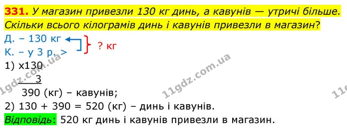 331. У магазин привезли 130 кг динь, а кавунів — утричі більше. Скільки всього кілограмів динь і кавунів привезли в магазин? — ГДЗ Математика 4 клас Листопад