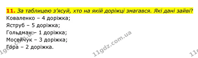 Стор. 41 — 11 — ГДЗ Математика 3 клас Логачевська 1-2 ч. — ГДЗ Математика 3 клас Логачевська 1-2 ч.