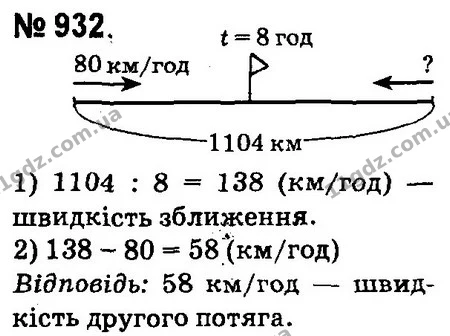 ГДЗ Математика 4 клас Оляницька 2015 — ГДЗ Математика 4 клас Оляницька 2015