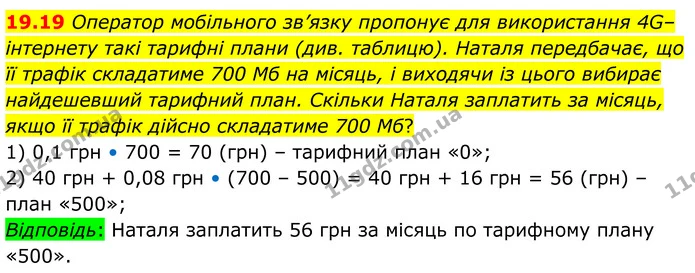 19.19 Оператор мобільного зв’язку пропонує для використання 4G–інтернету такі тарифні плани (див. таблицю). Наталя передбачає, що її — ГДЗ Алгебра 8 клас Істер