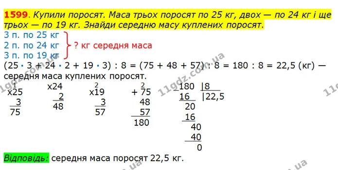 1599. Купили поросят. Маса трьох поросят по 25 кг, двох — по 24 кг і ще трьох — по 19 кг. Знайди середню масу куплених поросят. — ГДЗ Математика 5 клас Істер 2018