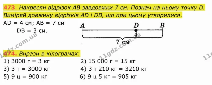 473. Накресли відрізок АВ завдовжки 7 см. Познач на ньому точку D. Виміряй довжину відрізків АD і DВ, що при цьому утворилися. — ГДЗ Математика 5 клас Істер 2022