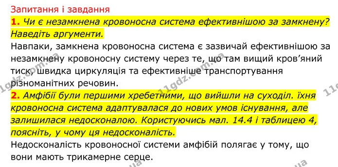 Стор. 72 — 2 — ГДЗ Біологія 8 клас Тагліна — ГДЗ Біологія 8 клас Тагліна