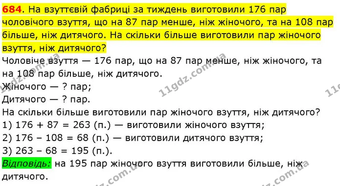 684. На взуттєвій фабриці за тиждень виготовили 176 пар чоловічого взуття, що на 87 пар менше, ніж жіночого, та на 108 пар більше, ніж — ГДЗ Математика 3 клас Козак 1-2 ч.