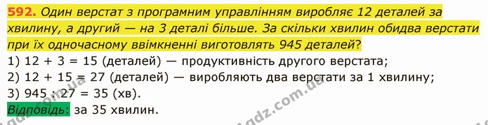 592. Один верстат з програмним управлінням виробляє 12 деталей за хвилину, а другий — на 3 деталі більше. За скільки хвилин обидва — ГДЗ Математика 5 клас Істер 2022