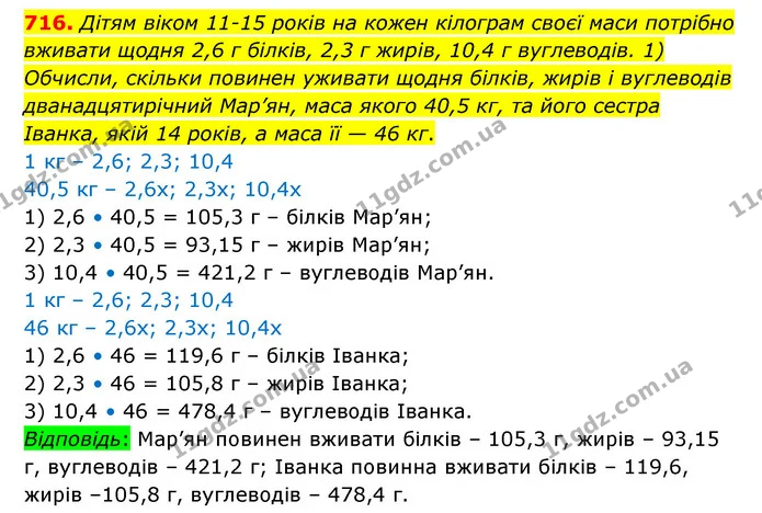 716. Дітям віком 11-15 років на кожен кілограм своєї маси потрібно вживати щодня 2,6 г білків, 2,3 г жирів, 10,4 г вуглеводів. 1) — ГДЗ Математика 6 клас Істер 2023 1-2 ч.