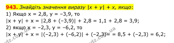 943. Знайдіть значення виразу |х + у| + х, якщо: — ГДЗ Математика 6 клас Мерзляк 2023 1-2 ч.