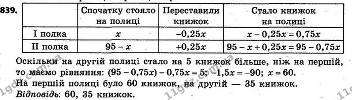 839. На двох полицях стояло 95 книжок. Коли четверту частину книжок, що були на першій полиці, переставили на другу, то на другій — ГДЗ Алгебра 7 клас Кравчук 2015