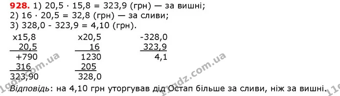 ГДЗ математика 5 клас Мерзляк 2018 — ГДЗ математика 5 клас Мерзляк 2018