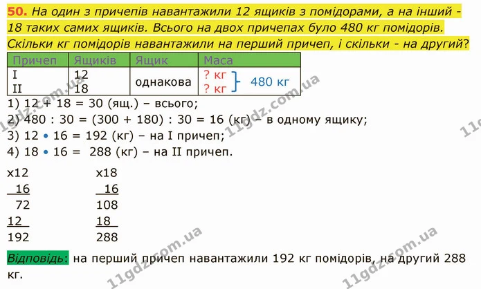 50. На один з причепів навантажили 12 ящиків з помідорами, а на інший – 18 таких самих ящиків. Всього на двох причепах було 480 кг — ГДЗ Математика 5 клас Істер 2022