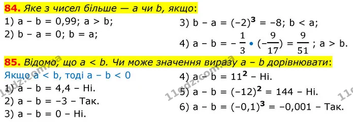 84. Яке з чисел більше — a чи b, якщо: — ГДЗ Алгебра 9 клас Тарасенкова
