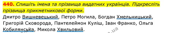 440. Спишіть імена та прізвища видатних українців. Підкресліть прізвища прикметникової форми. — ГДЗ Відповіді Українська мова 6 клас Єрмоленко