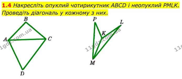 1.4 Накресліть опуклий чотирикутник ABCD і неопуклий PMLK. Проведіть діагональ у кожному з них. — ГДЗ Геометрія 8 клас Істер