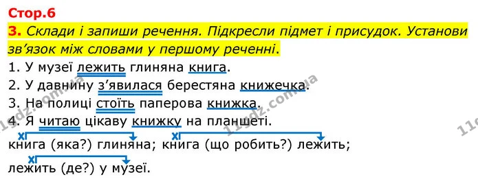 3. Склади і запиши речення. Підкресли підмет і присудок. Установи зв’язок між словами у першому реченні. — ГДЗ Робочий зошит Українська мова 4 клас Большакова