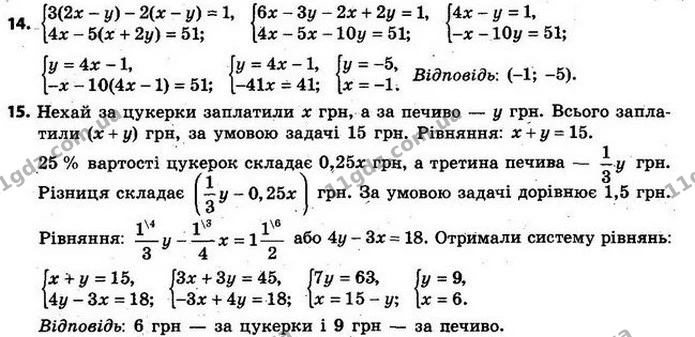 ГДЗ Алгебра 7 клас Кравчук 2015 — ГДЗ Алгебра 7 клас Кравчук 2015