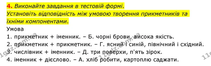 4. Виконайте завдання в тестовій формі. — ГДЗ Українська мова 6 клас Авраменко