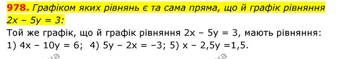 978. Графіком яких рівнянь є та сама пряма, що й графік рівняння — ГДЗ Алгебра 7 клас Мерзляк, Полонський 2015