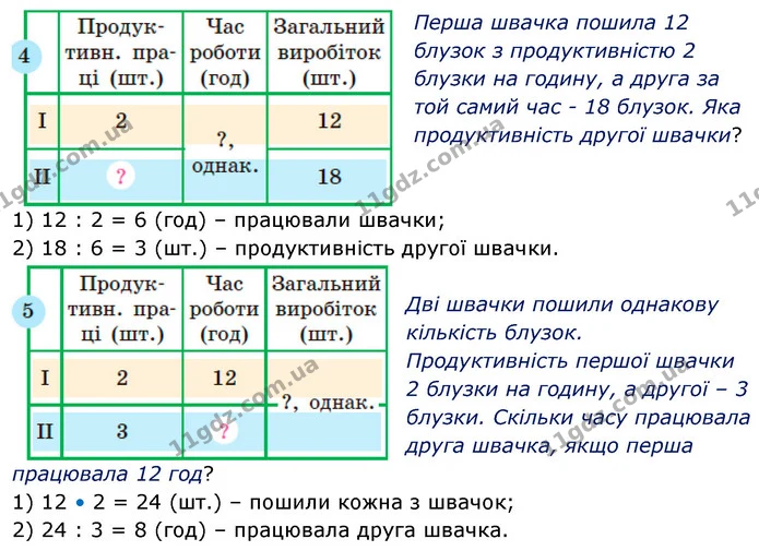 71. Склади задачі за короткими записами. Розв’яжи задачу 1. Розв’яжи задачі 2–6. — частина 4 — ГДЗ Математика 5 клас Скворцова 2022