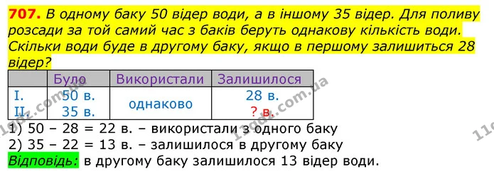 707. В одному баку 50 відер води, а в іншому 35 відер. Для поливу розсади за той самий час з баків беруть однакову кількість води — ГДЗ Математика 3 клас Лишенко (1, 2 частина)