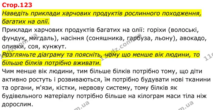 Наведіть приклади харчових продуктів рослинного походження, багатих на олії. — ГДЗ Біологія 8 клас Балан