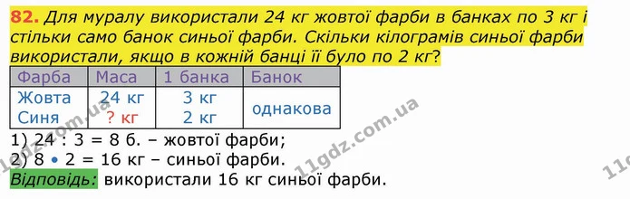 82. Для муралу використали 24 кг жовтої фарби в банках по 3 кг і стільки само банок синьої фарби. Скільки кілограмів синьої фарби — ГДЗ Математика 4 клас Лишенко 1-2 ч.
