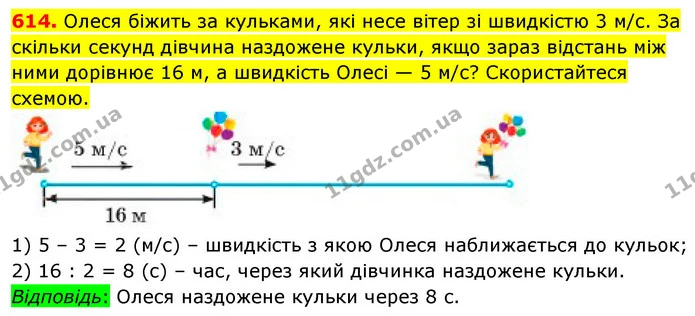 614. Олеся біжить за кульками, які несе вітер зі швидкістю 3 м/с. За скільки секунд дівчина наздожене кульки, якщо зараз відстань між — ГДЗ Математика 5 клас Кравчук