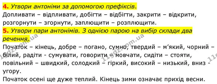 4. Утвори антоніми за допомогою префіксів. — ГДЗ Робочий зошит Українська мова 4 клас Большакова