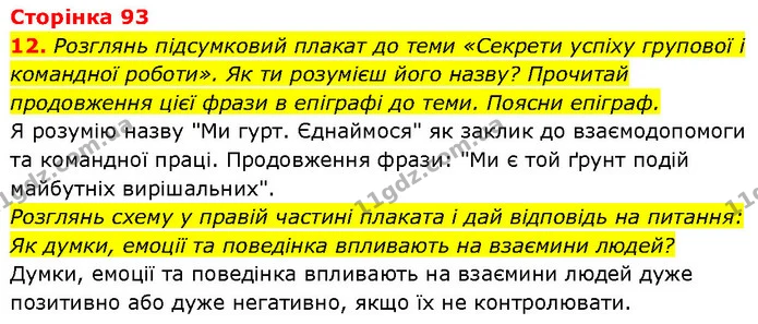 Стор. 93 — Стр.93 (12.1) — ГДЗ Етика 6 клас Давидюк — ГДЗ Етика 6 клас Давидюк