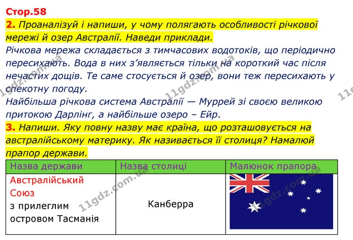 2. Проаналізуй і напиши, у чому полягають особливості річкової мережі й озер Австралії. Наведи приклади. — ГДЗ Робочий зошит Я досліджую світ 4 клас Грущинська